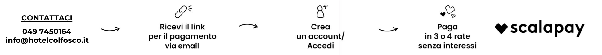 banner-scalapay-1940x180-colfosco Scalapay